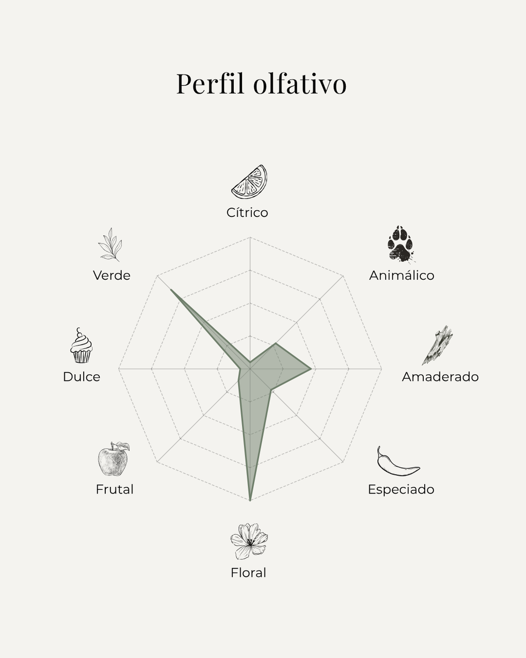 Mosquito