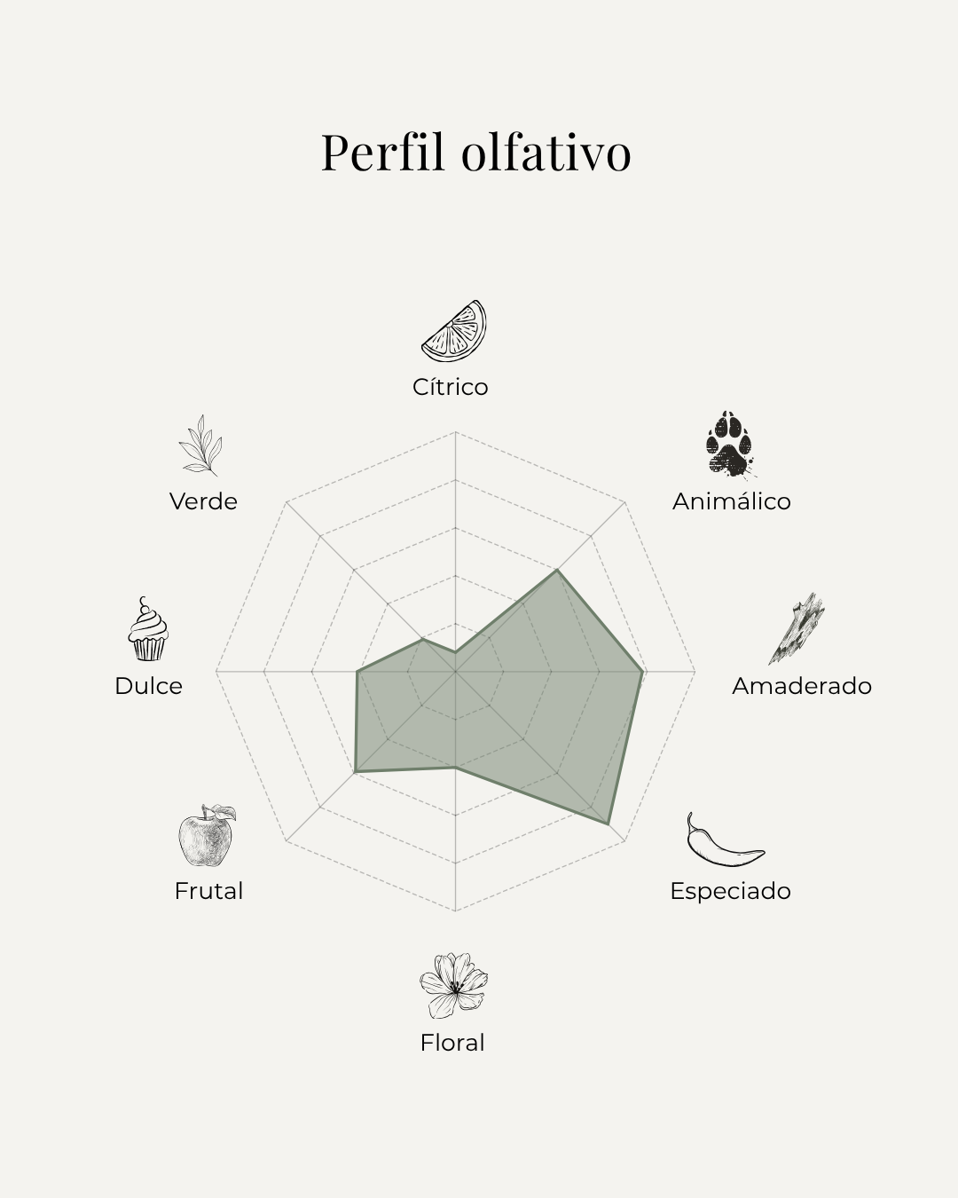 Baccarat Rouge 540