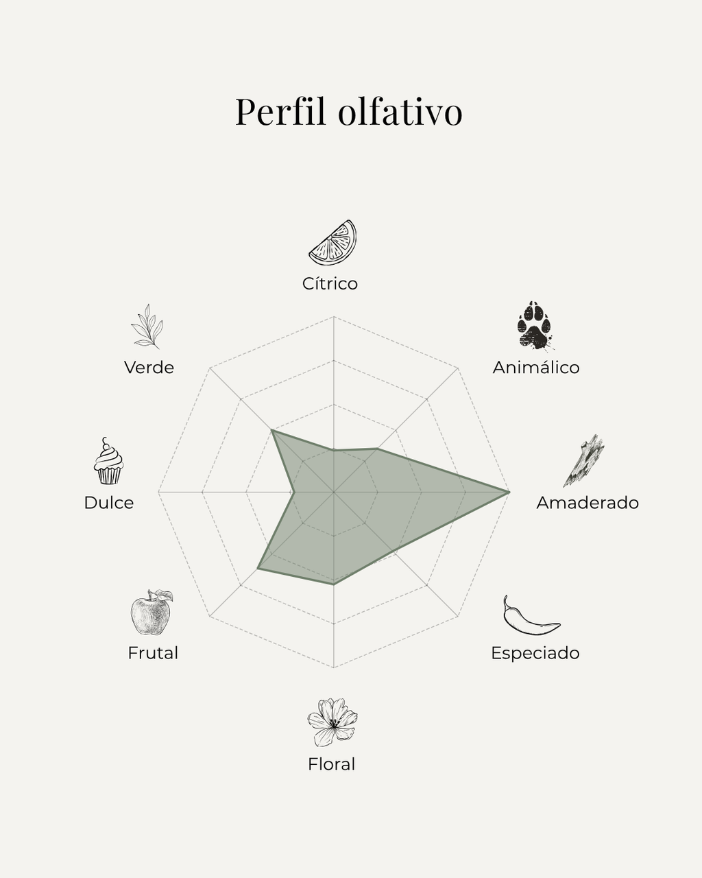 Ingredients 07\2012